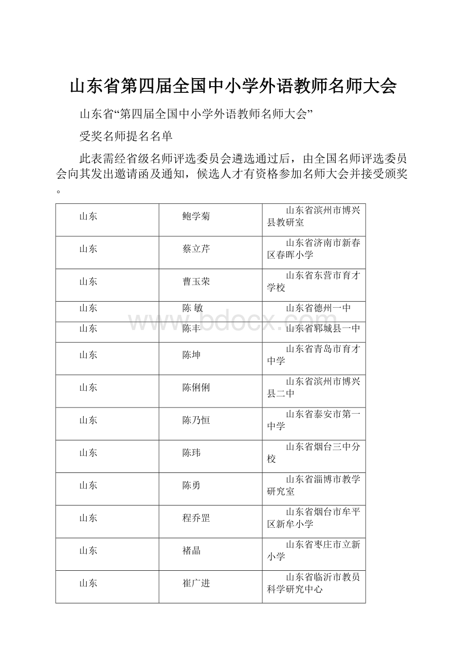 山东省第四届全国中小学外语教师名师大会Word格式文档下载.docx