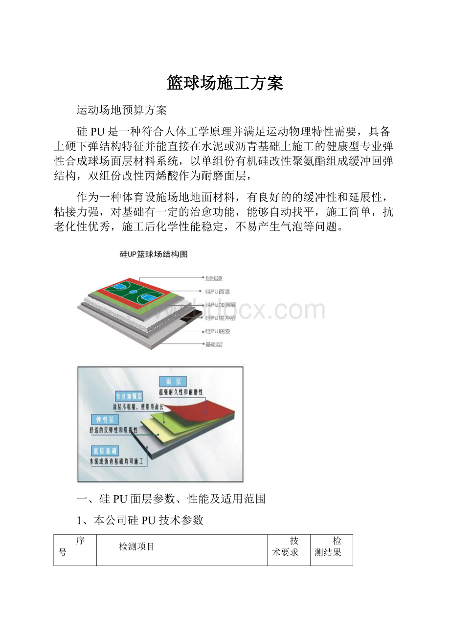 篮球场施工方案.docx_第1页