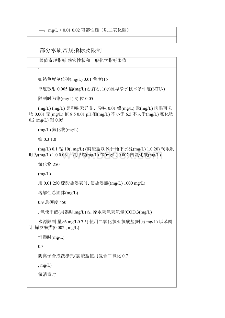 预防医学技术理化检验技术.docx_第3页