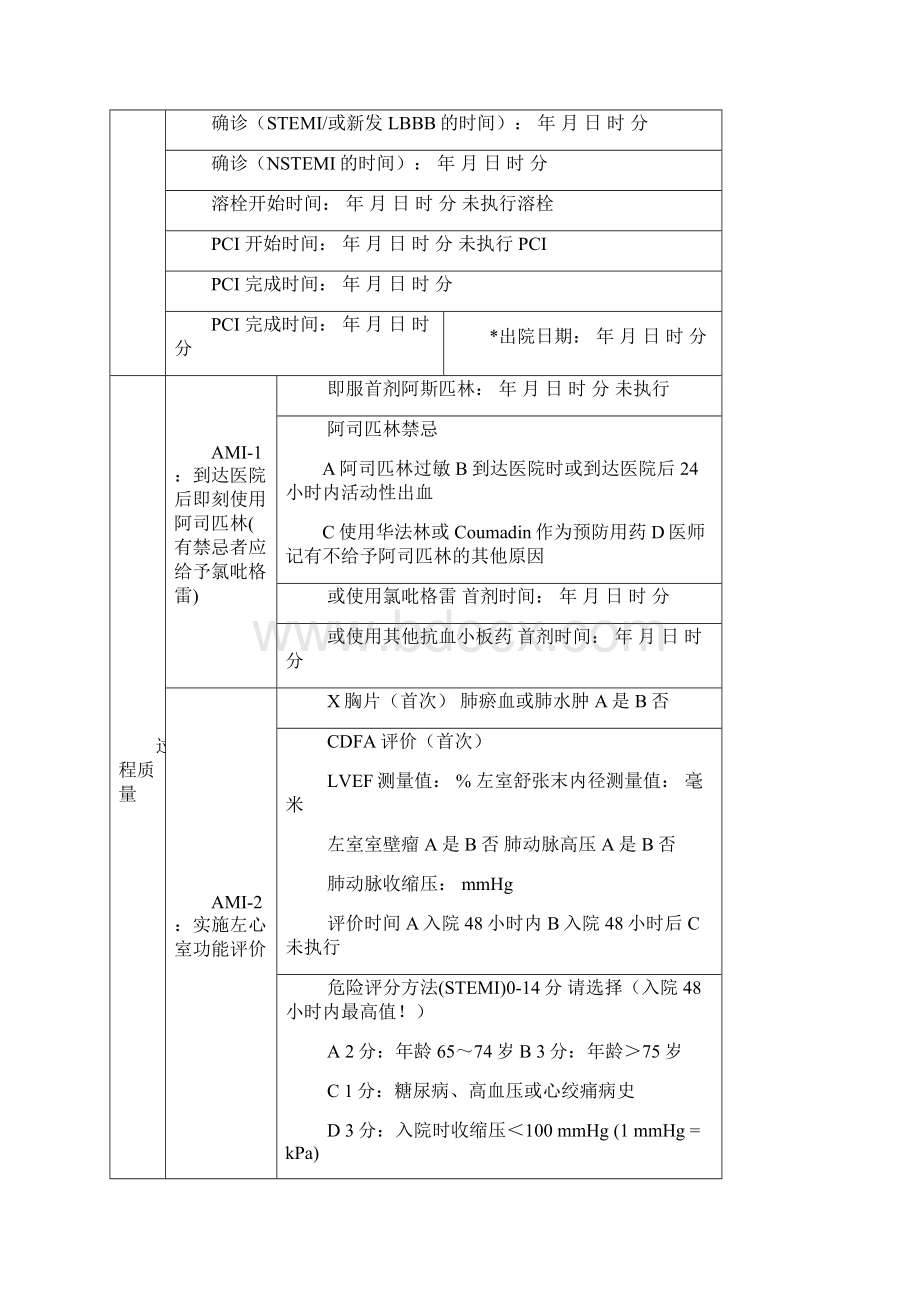 单病种质量控制表单 完整版.docx_第2页