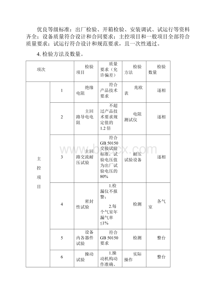 电气设备与自动化单元工程质量评定表DOC.docx_第2页