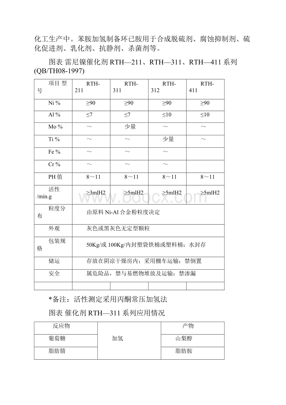 雷尼镍催化剂工艺.docx_第2页