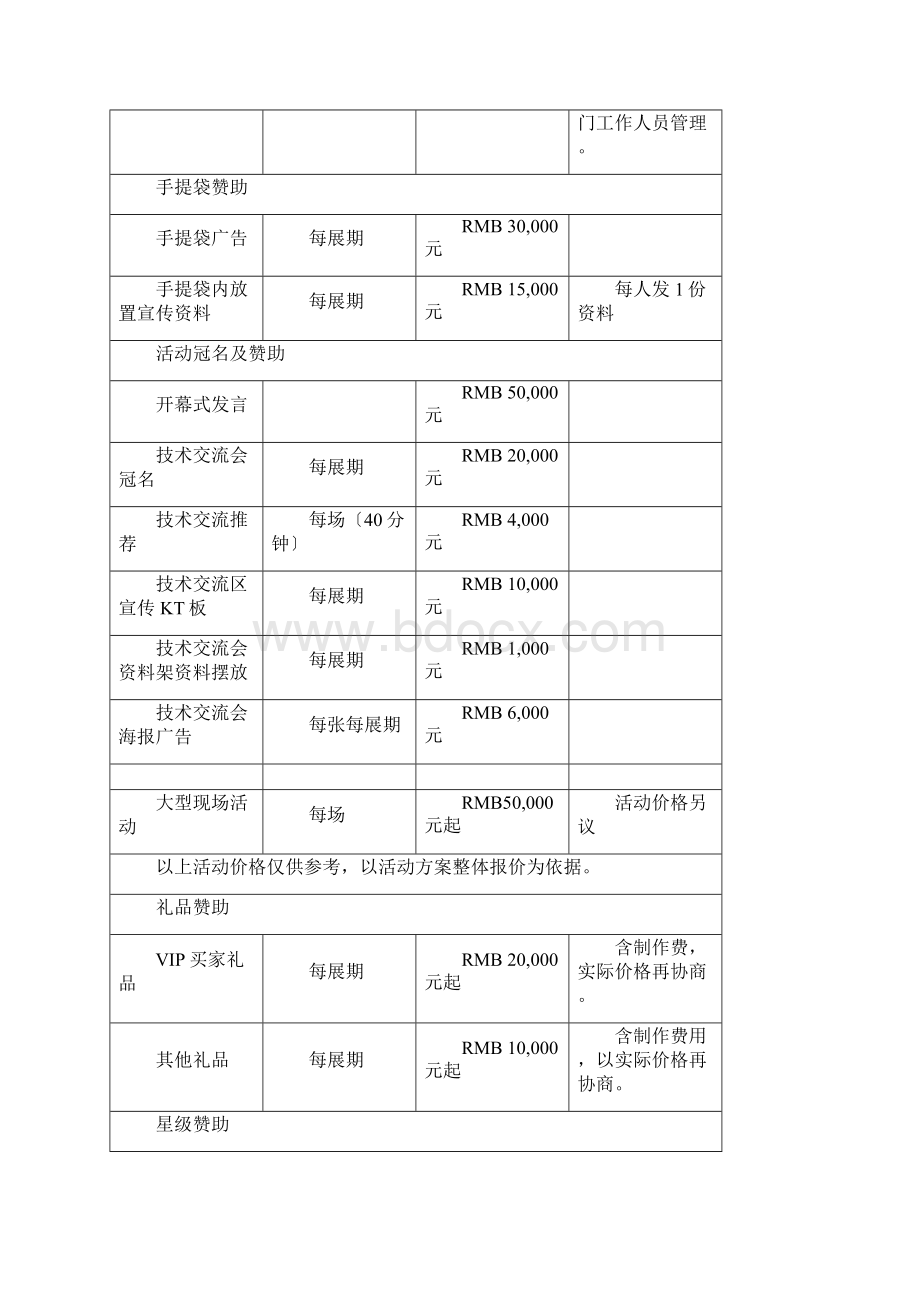 GET格雅上海国际调味品及食品配料展览会展商手册.docx_第3页