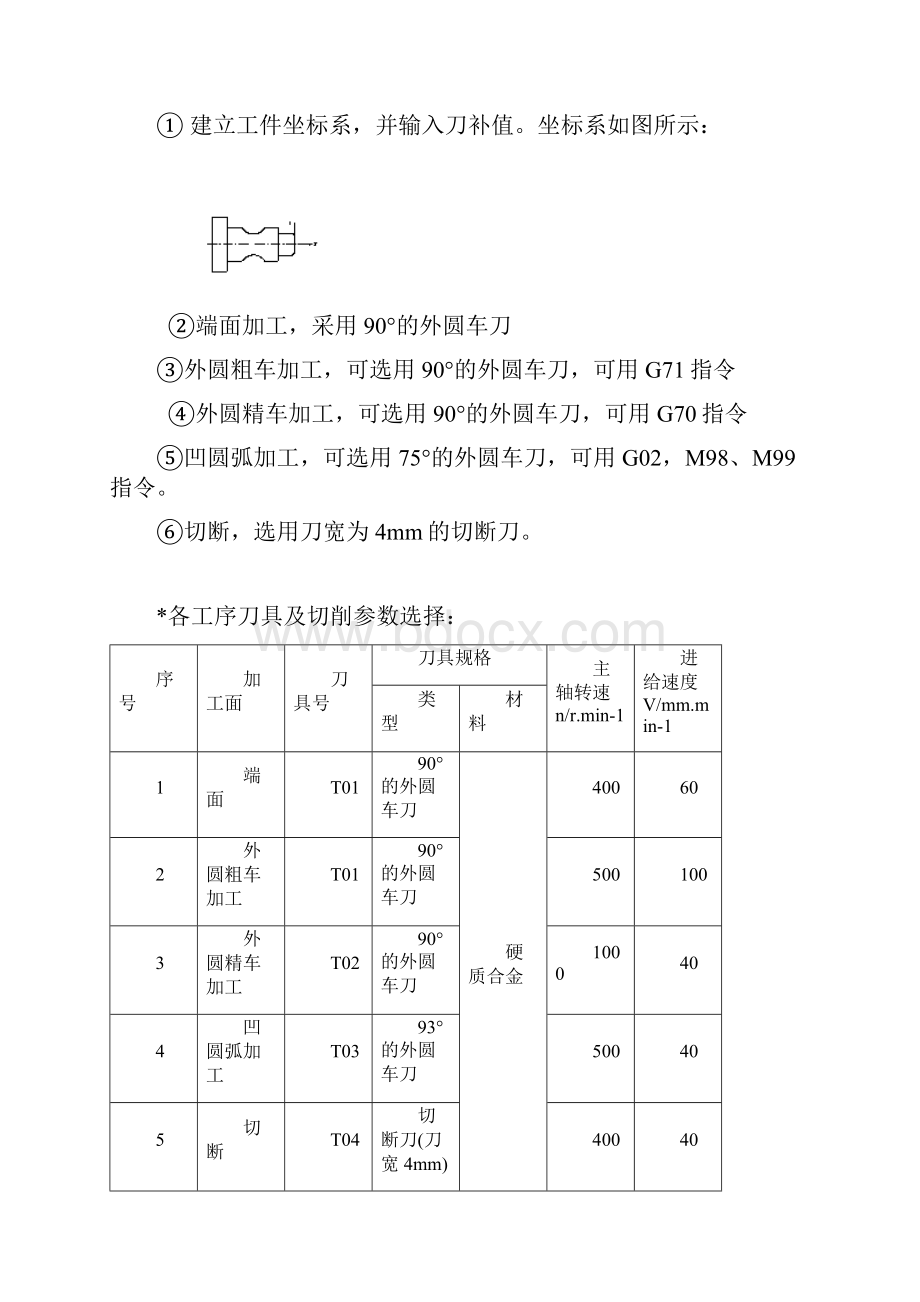 数控技术课程设计指导书.docx_第3页