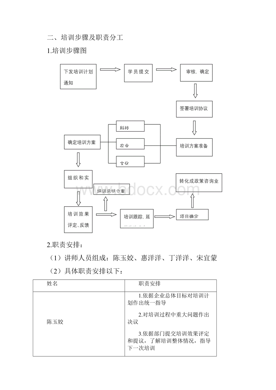 政策宣讲培训专题计划对外.docx_第3页