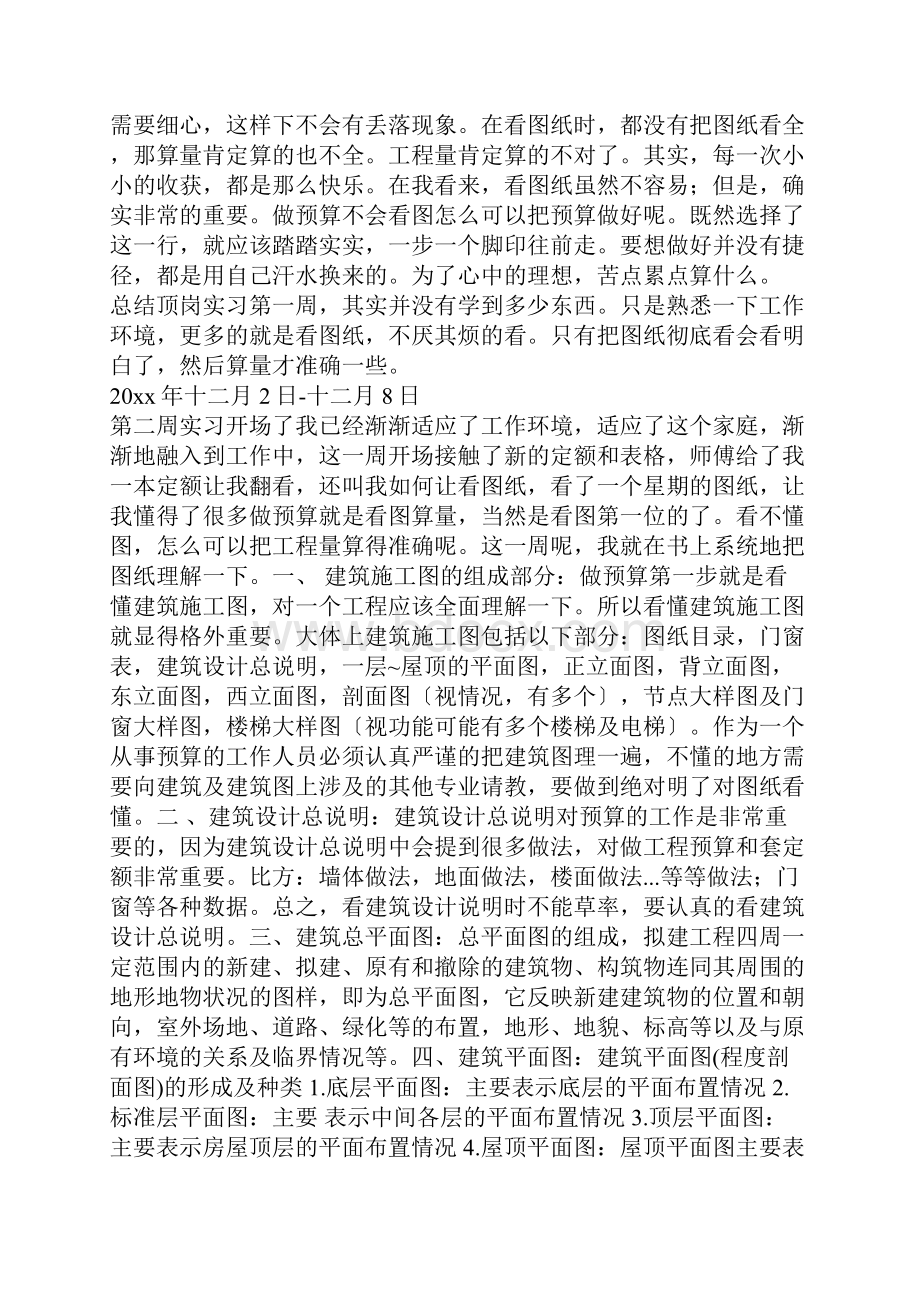 工程预算员实习周记范文.docx_第2页