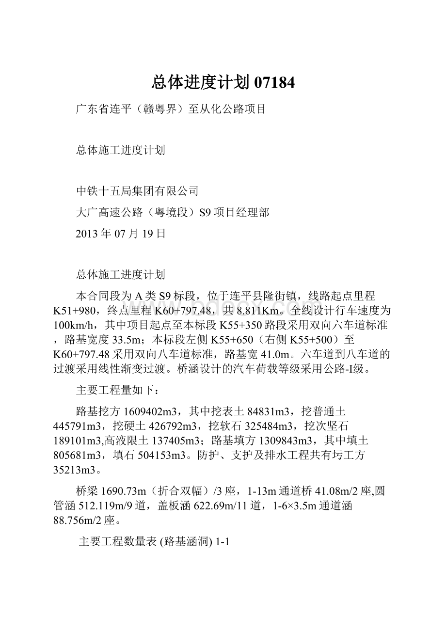 总体进度计划07184Word格式文档下载.docx