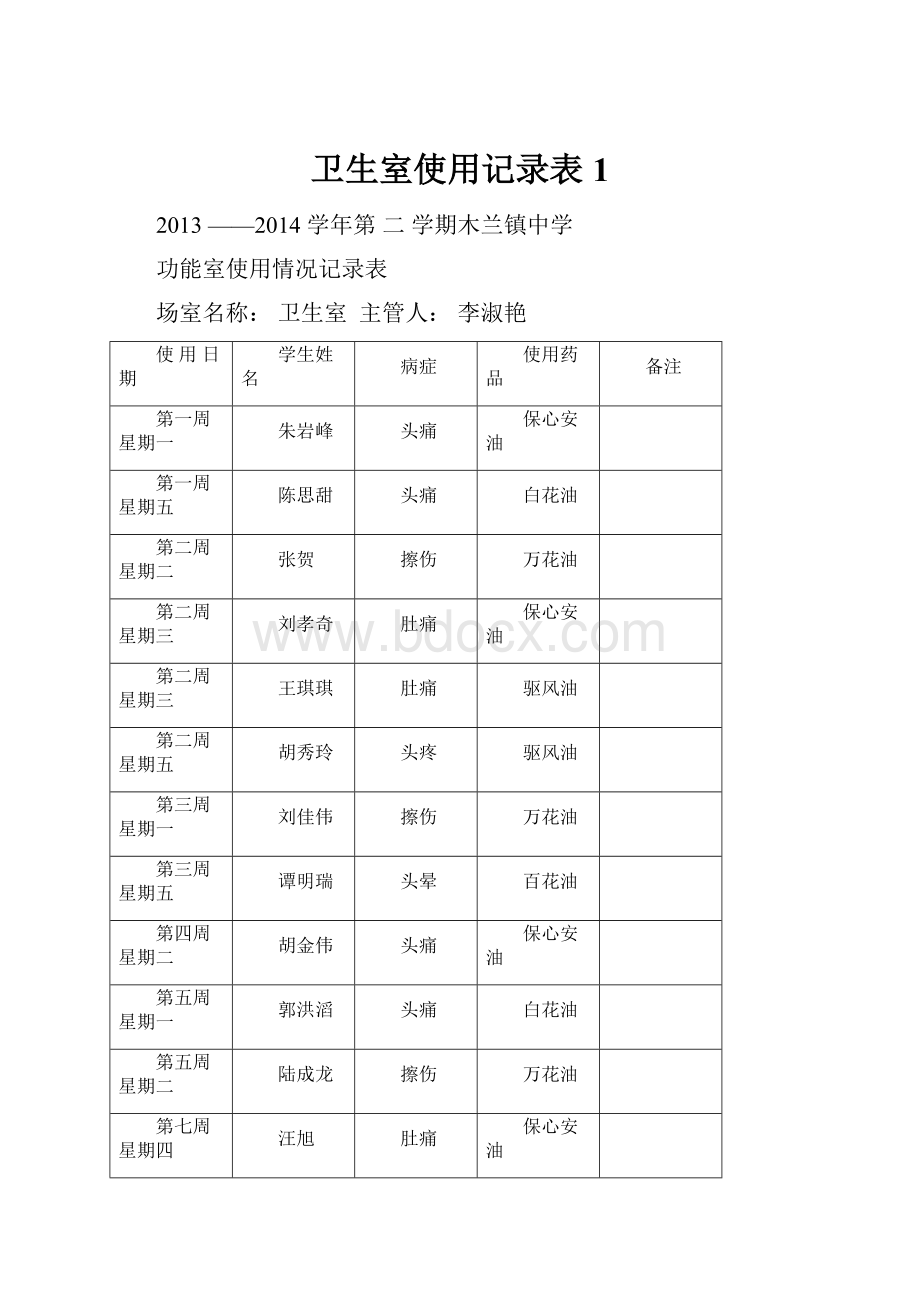 卫生室使用记录表1.docx_第1页