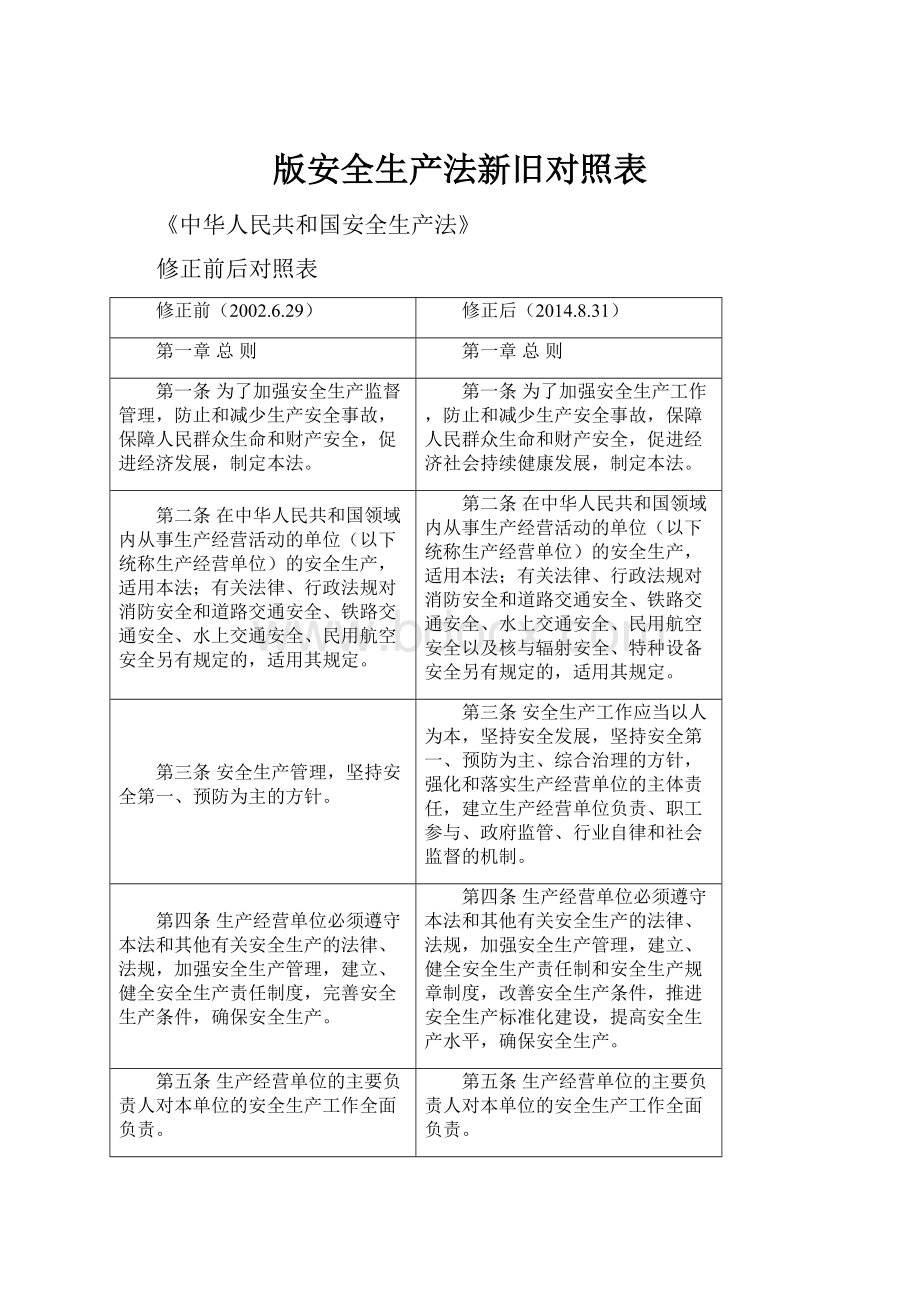 版安全生产法新旧对照表.docx_第1页