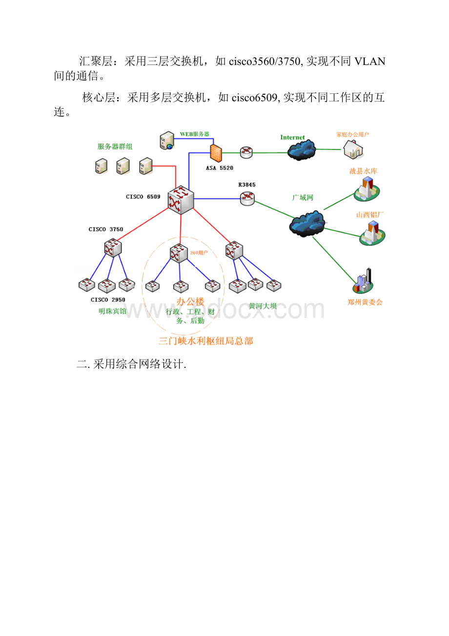 组建园区网.docx_第2页