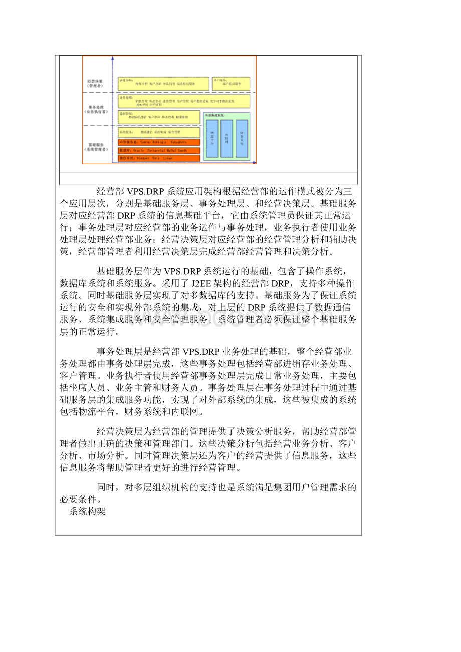 分销成就TCL电器.docx_第3页