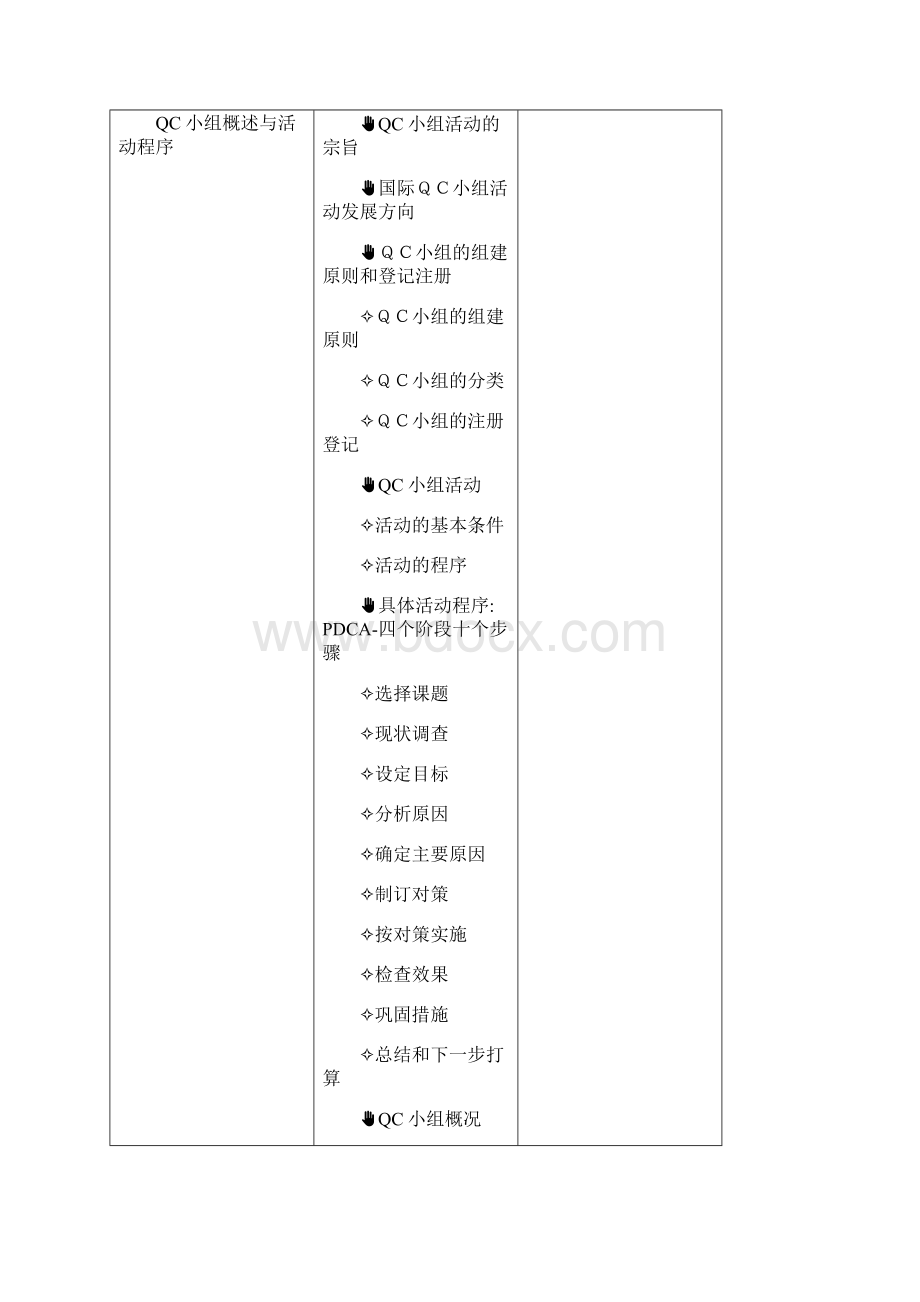 打造国优质量管理小组高级培训.docx_第3页