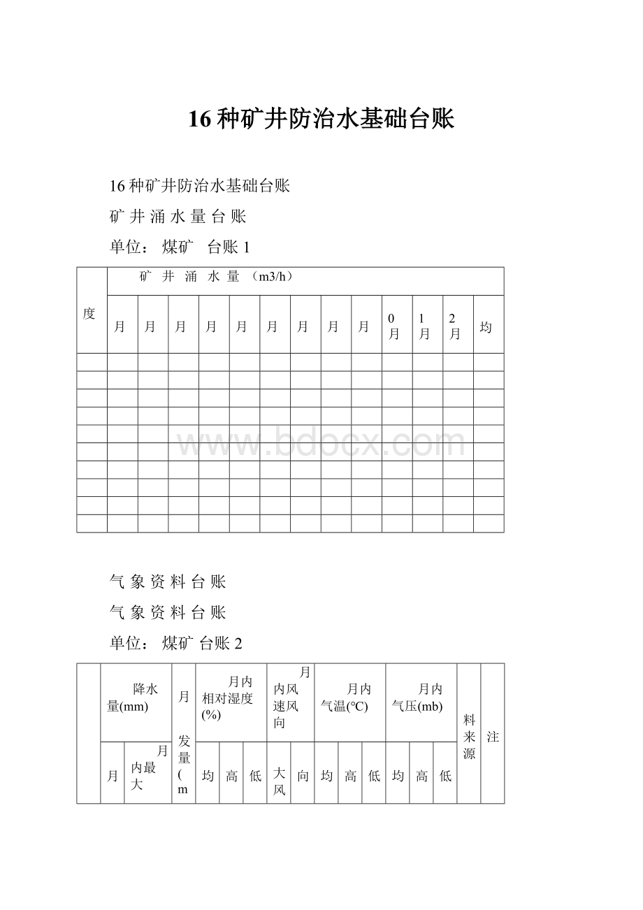 16种矿井防治水基础台账.docx_第1页