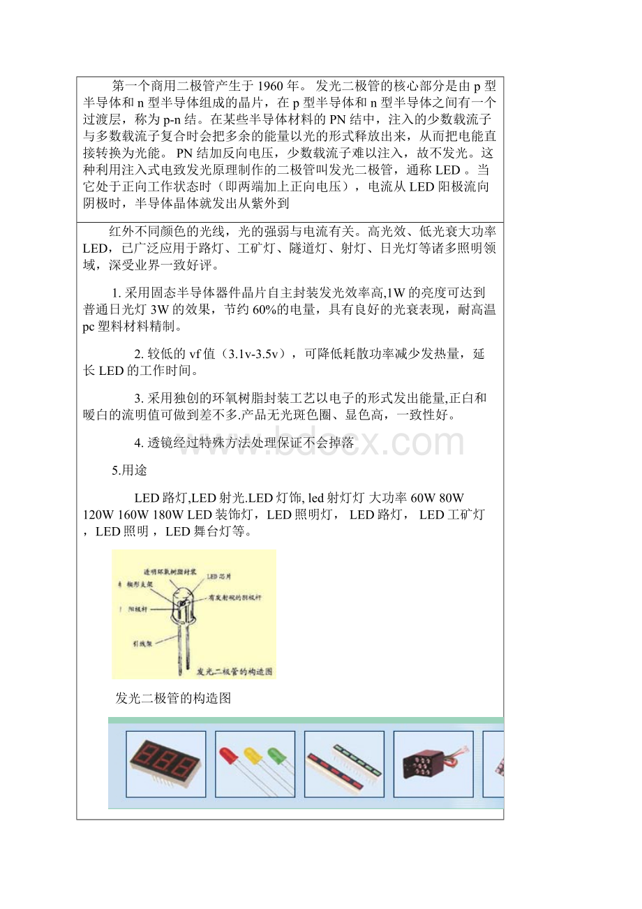 LED照明认知实习报告.docx_第3页