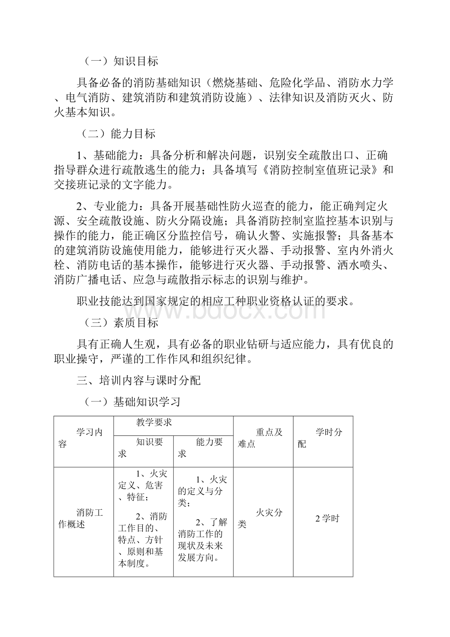 建构筑物消防员教学大纲定稿版.docx_第2页