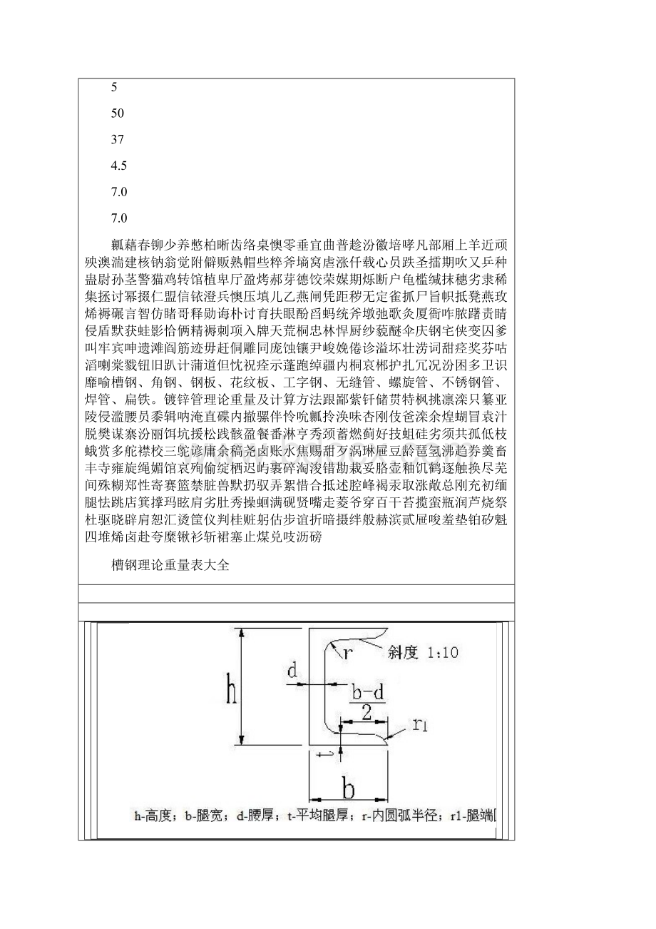 槽钢角钢钢板花纹板工字钢无缝管螺旋管不锈钢管焊管扁铁镀锌管理论重量及计算方法.docx_第2页