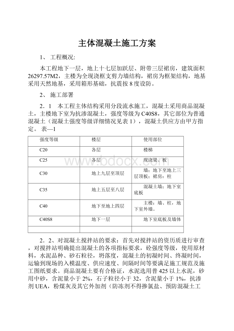 主体混凝土施工方案.docx