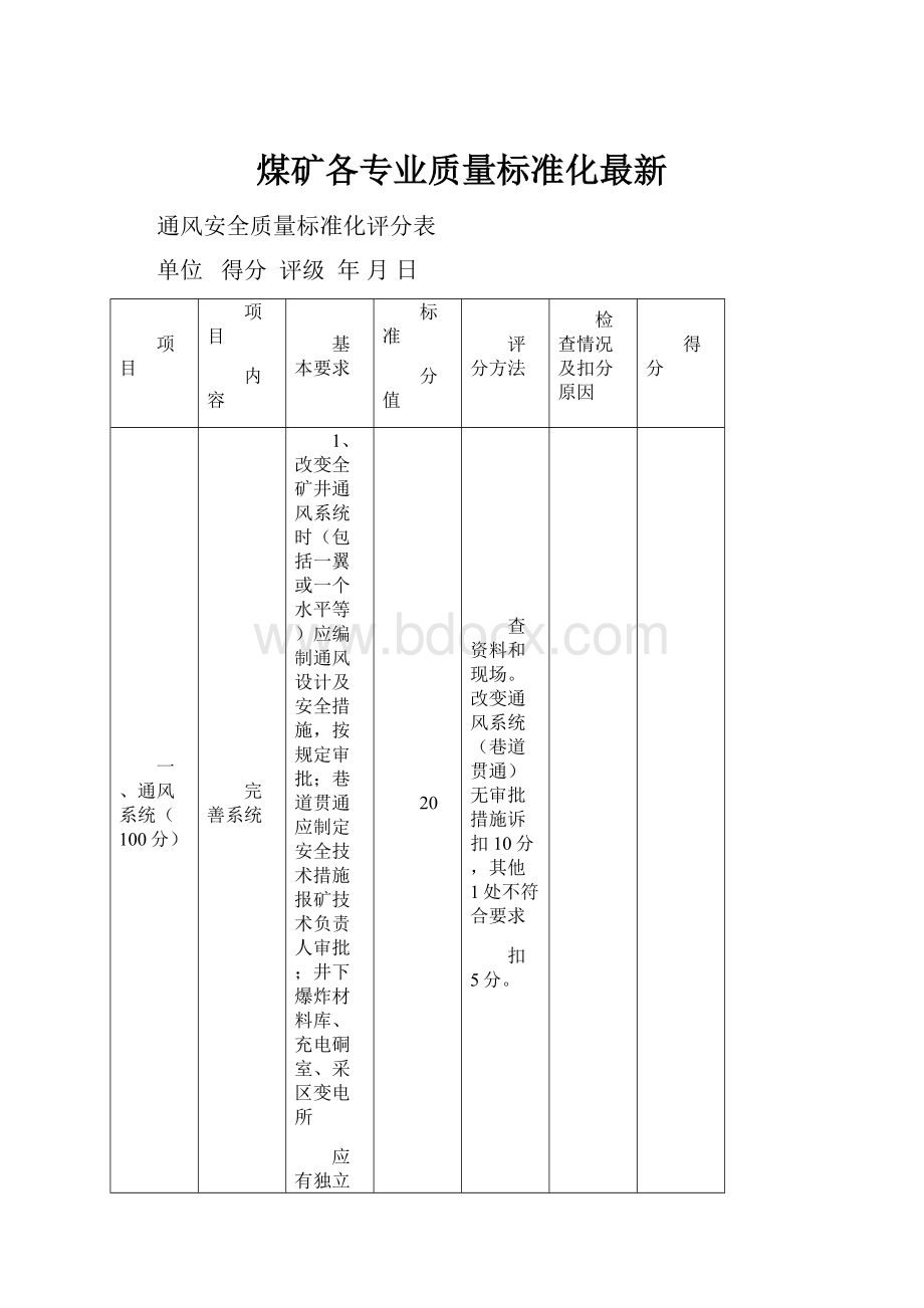 煤矿各专业质量标准化最新.docx_第1页