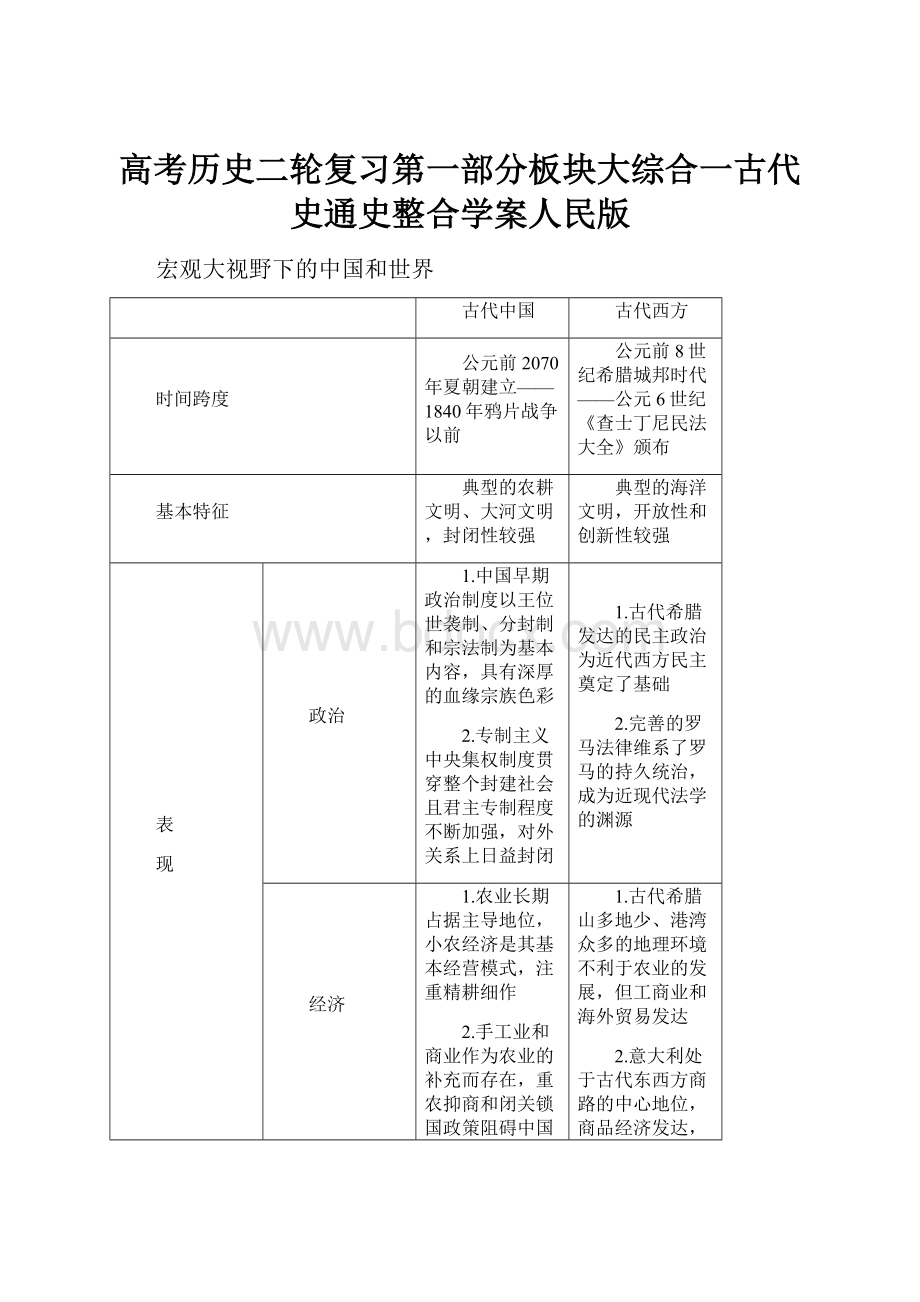 高考历史二轮复习第一部分板块大综合一古代史通史整合学案人民版.docx_第1页