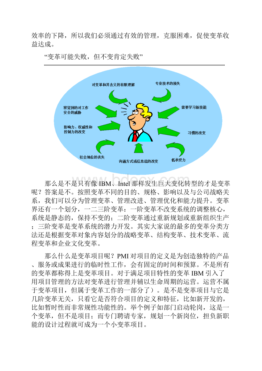 变革管理深入浅出123.docx_第2页