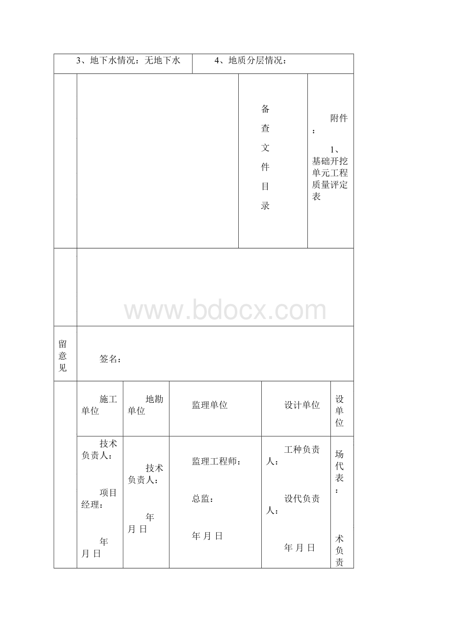 水利工程的所有质量评定表红星.docx_第3页