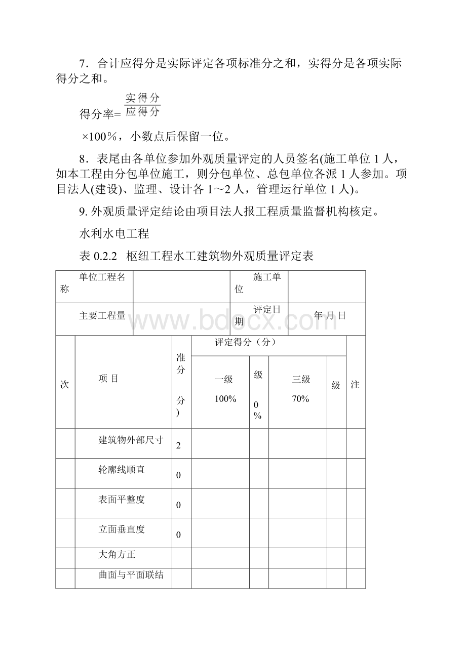 工程外观质量评定表.docx_第2页