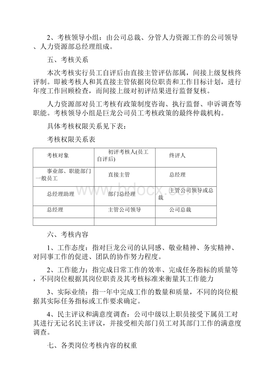 0绩效考核年度员工考核方案考核工具表格.docx_第2页