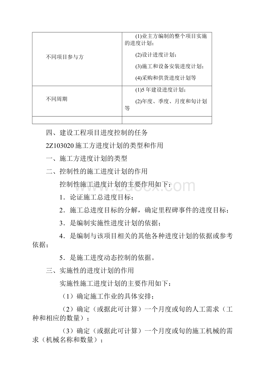 第9讲 2Z103000施工进度控制一新版.docx_第3页