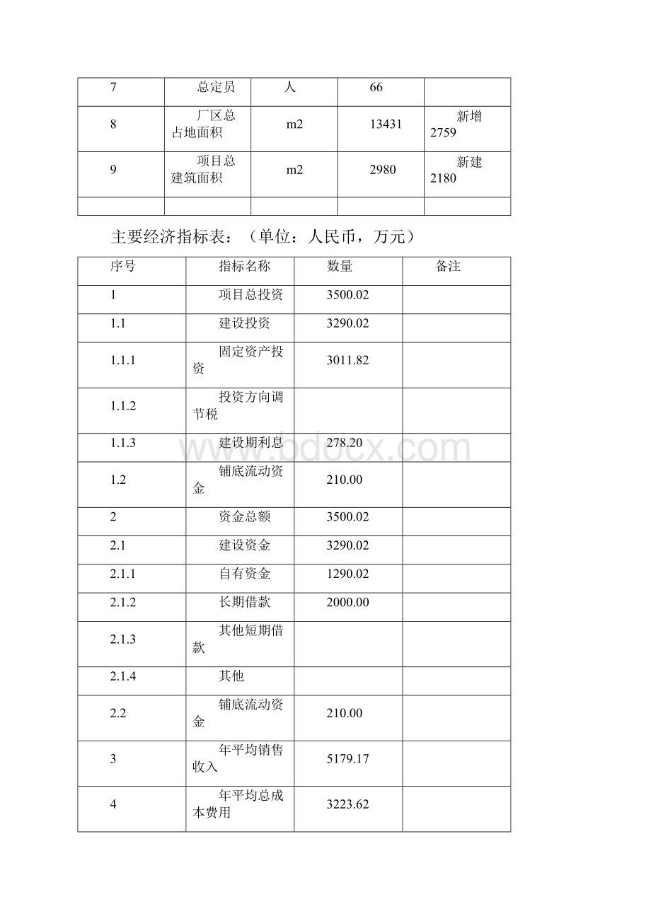 年产25万吨管线钢管和石油套管生产线技术改造项目资金申请报告Word格式文档下载.docx_第3页