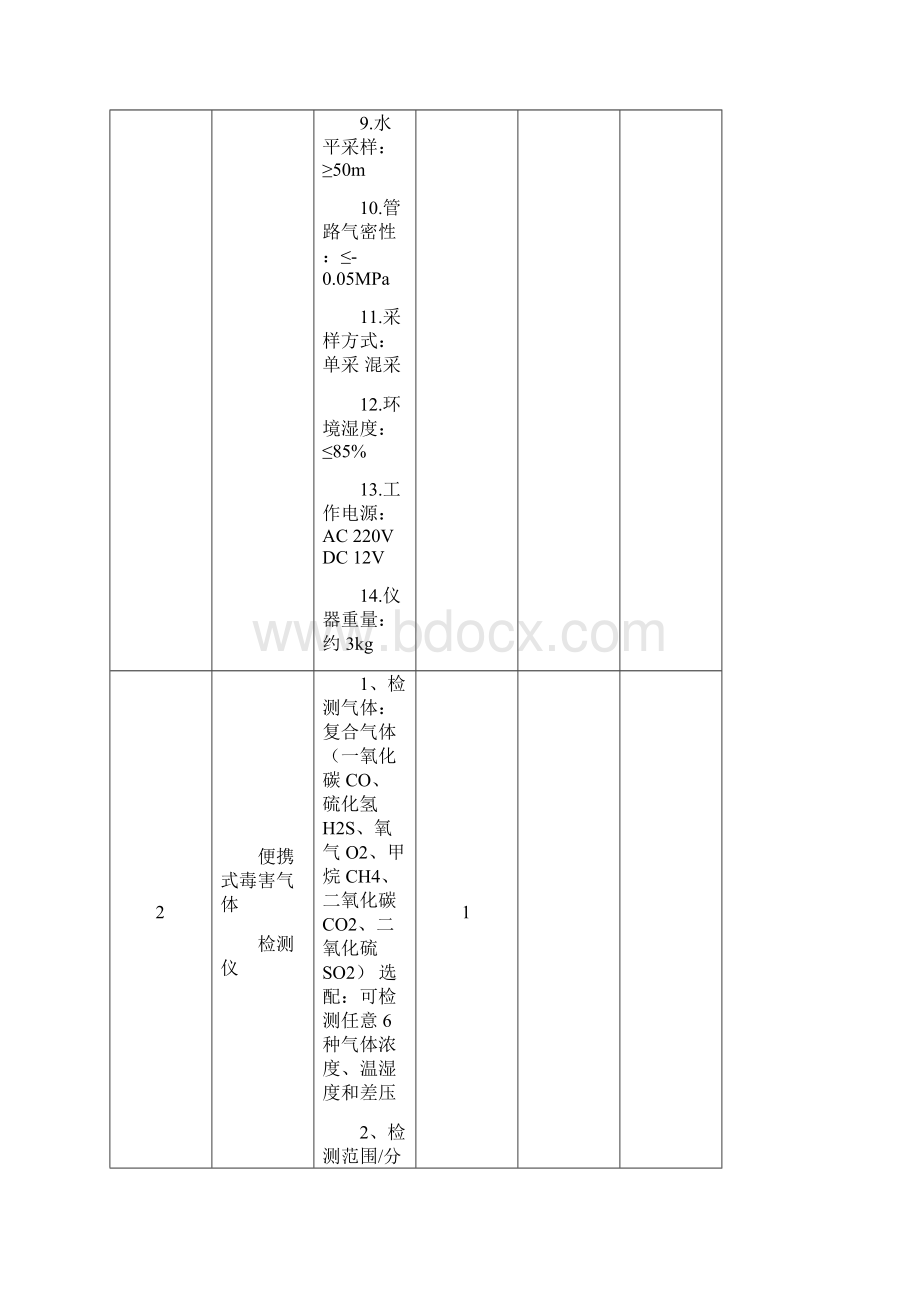 莒南公安局食药环侦大队.docx_第2页