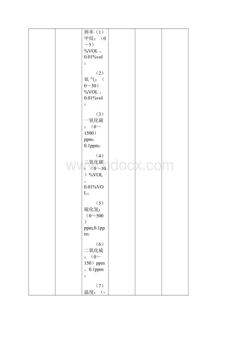 莒南公安局食药环侦大队.docx_第3页