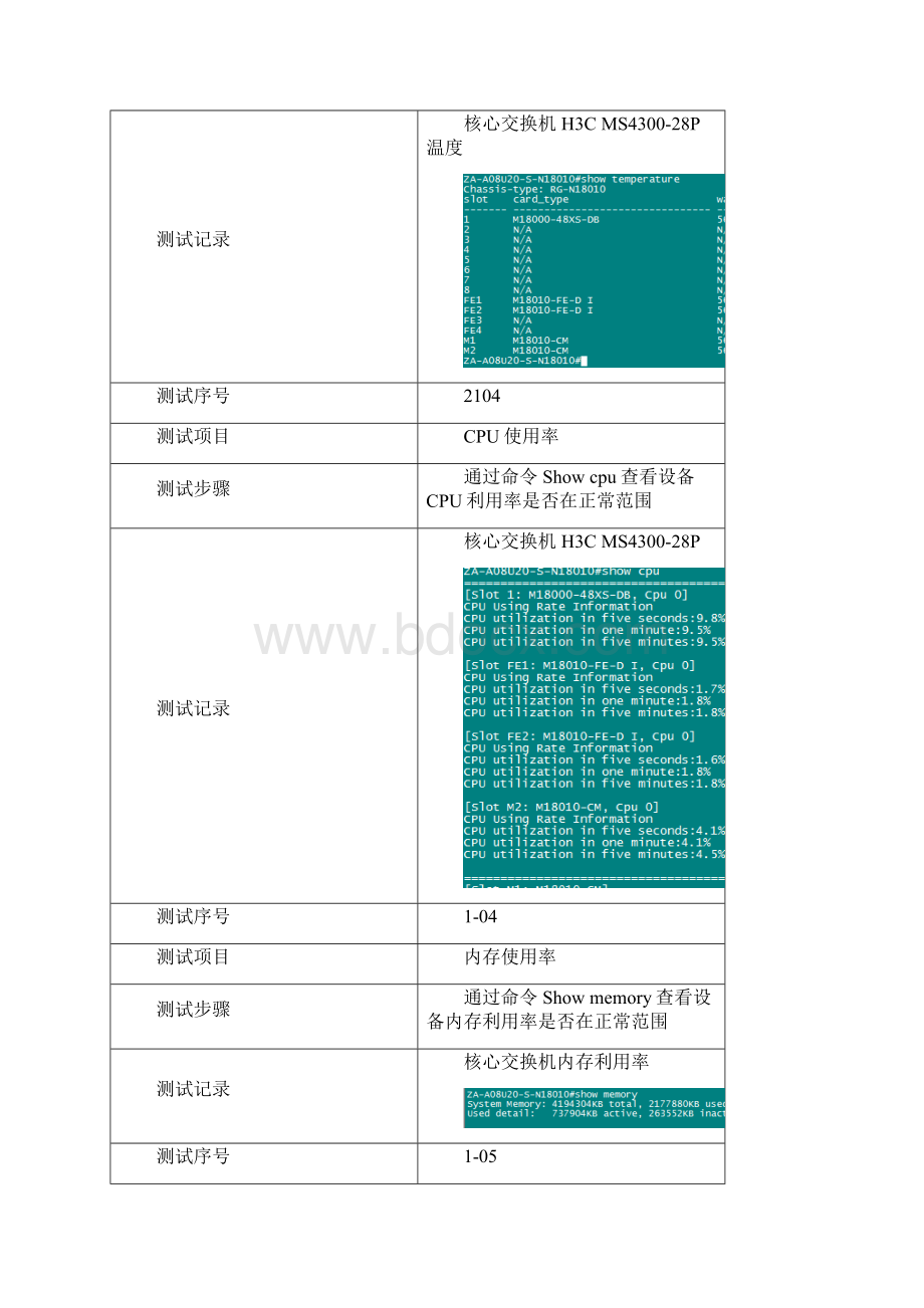 系统测试记录.docx_第3页