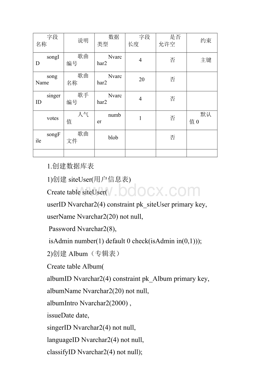 音乐网站管理系统.docx_第3页