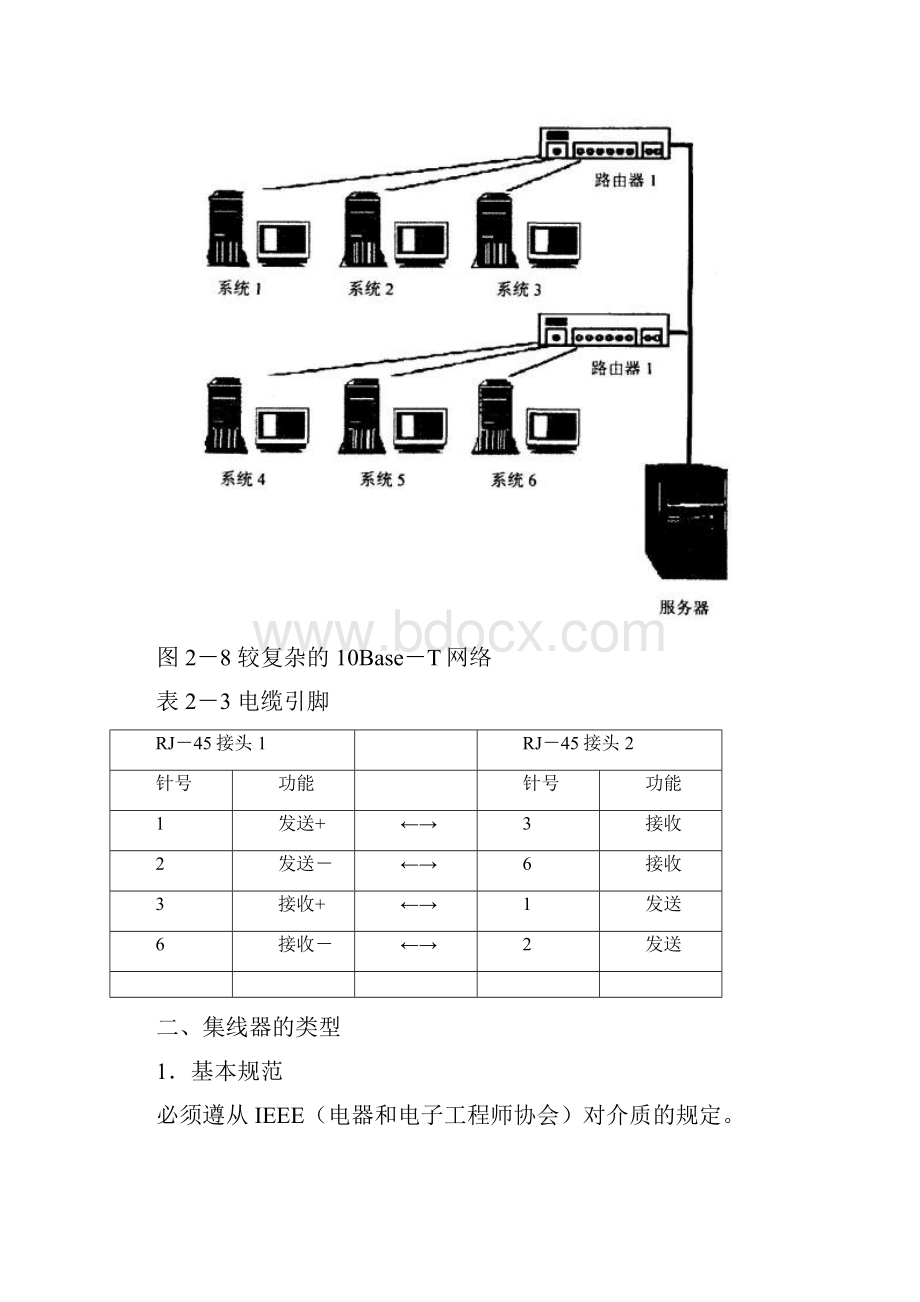 组网与网络管理技术第三讲.docx_第3页