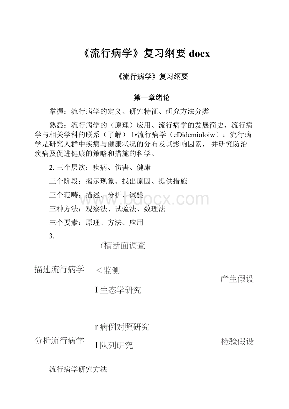 《流行病学》复习纲要docx.docx