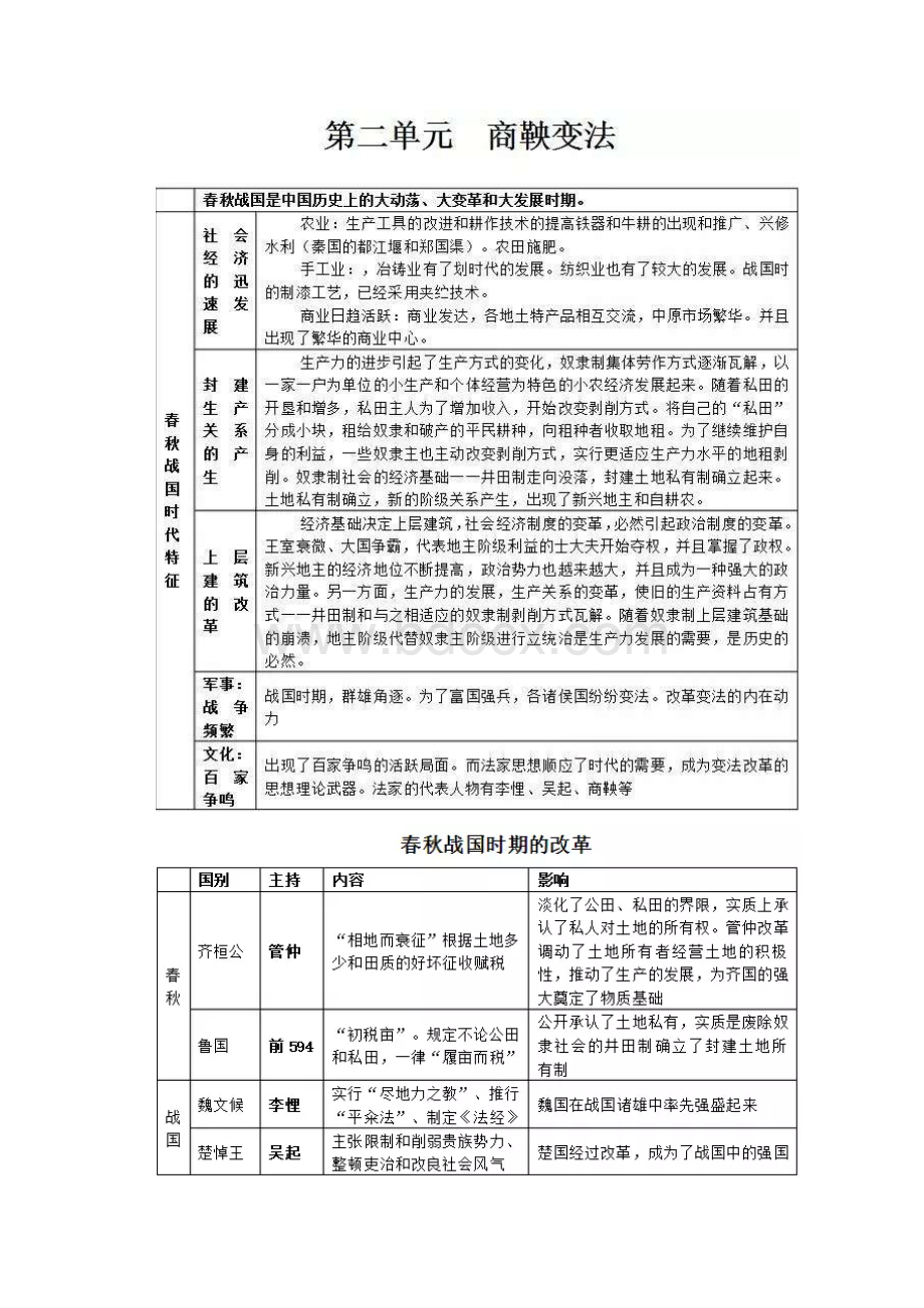 高中历史上重大改革.docx_第3页