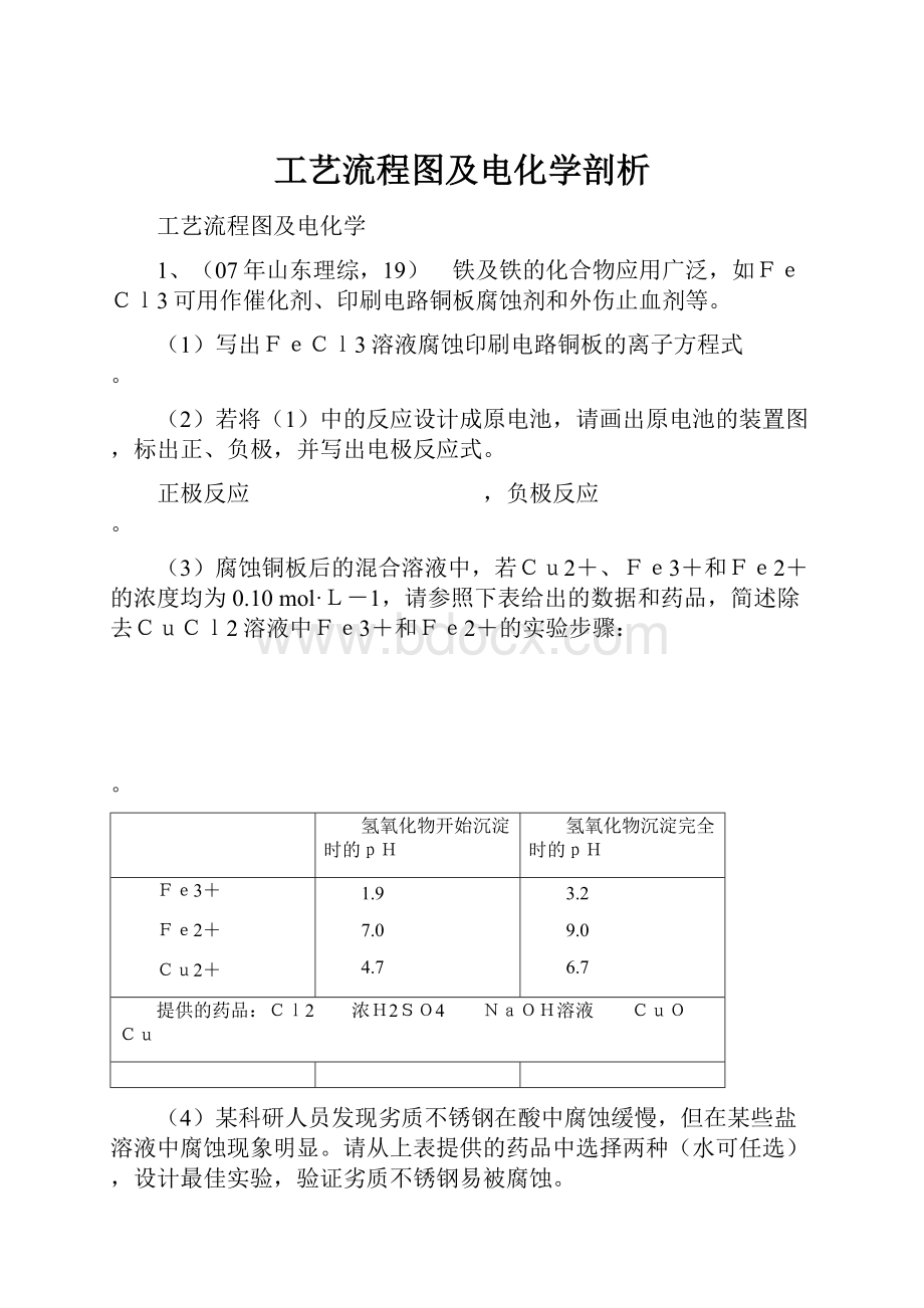 工艺流程图及电化学剖析.docx_第1页