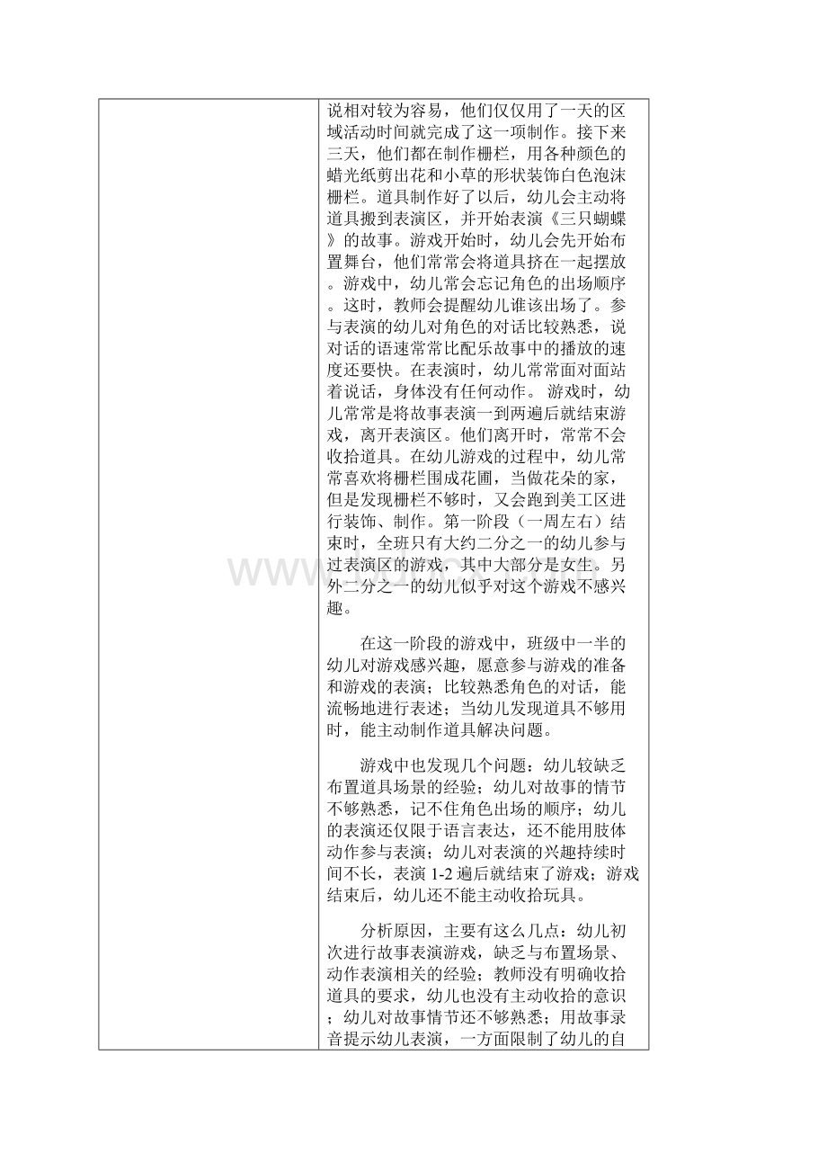 幼儿园中班活动区游戏优秀教学案例《三只蝴蝶》.docx_第2页