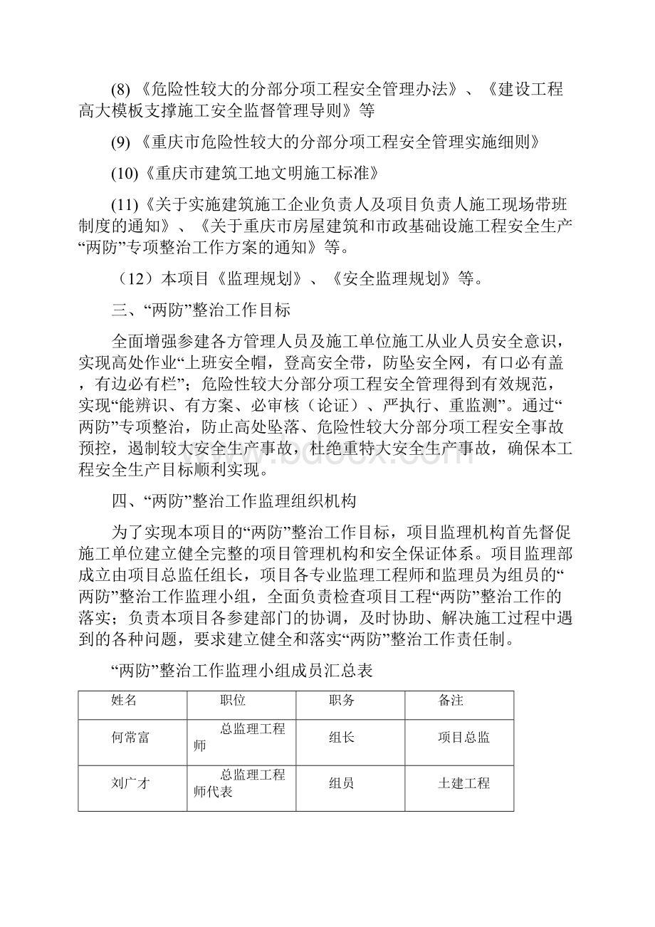 两防整治监理细则Word格式文档下载.docx_第3页