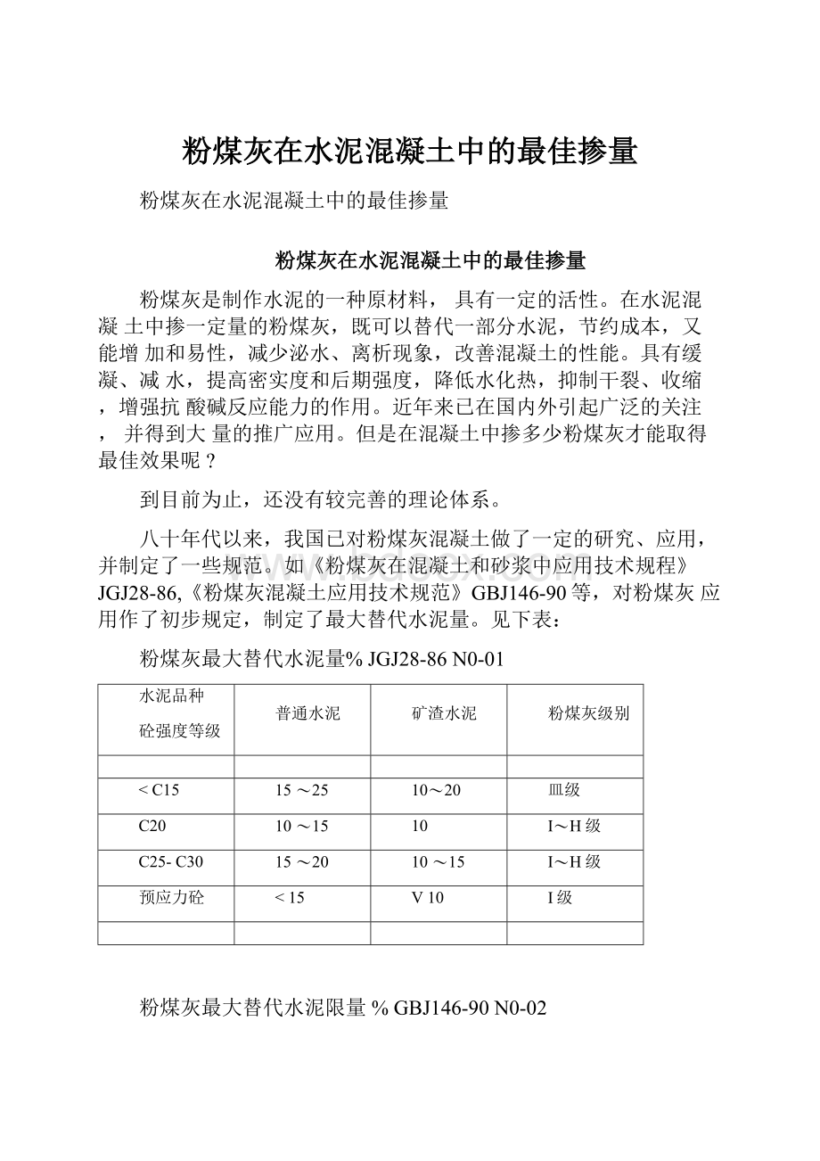 粉煤灰在水泥混凝土中的最佳掺量.docx_第1页