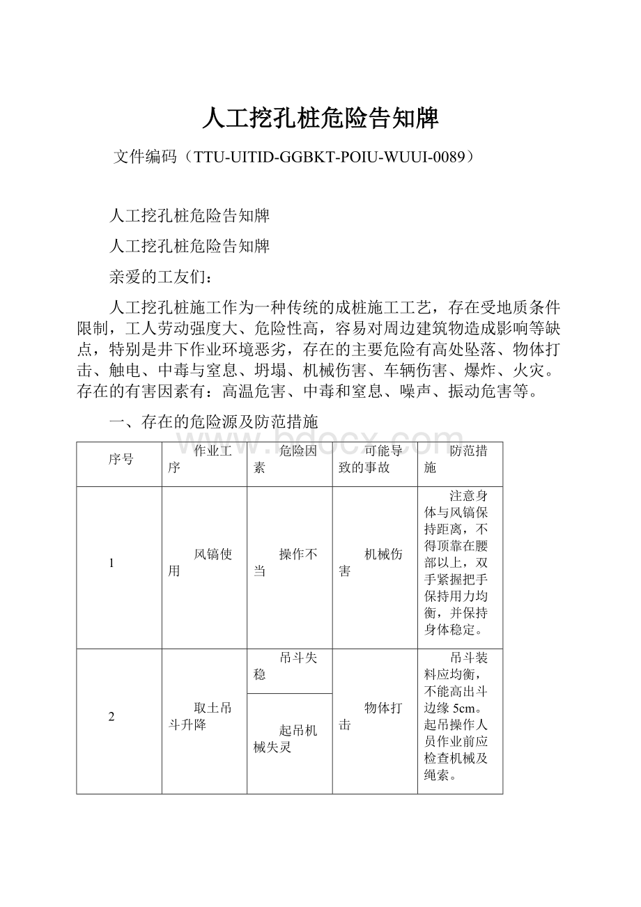 人工挖孔桩危险告知牌.docx