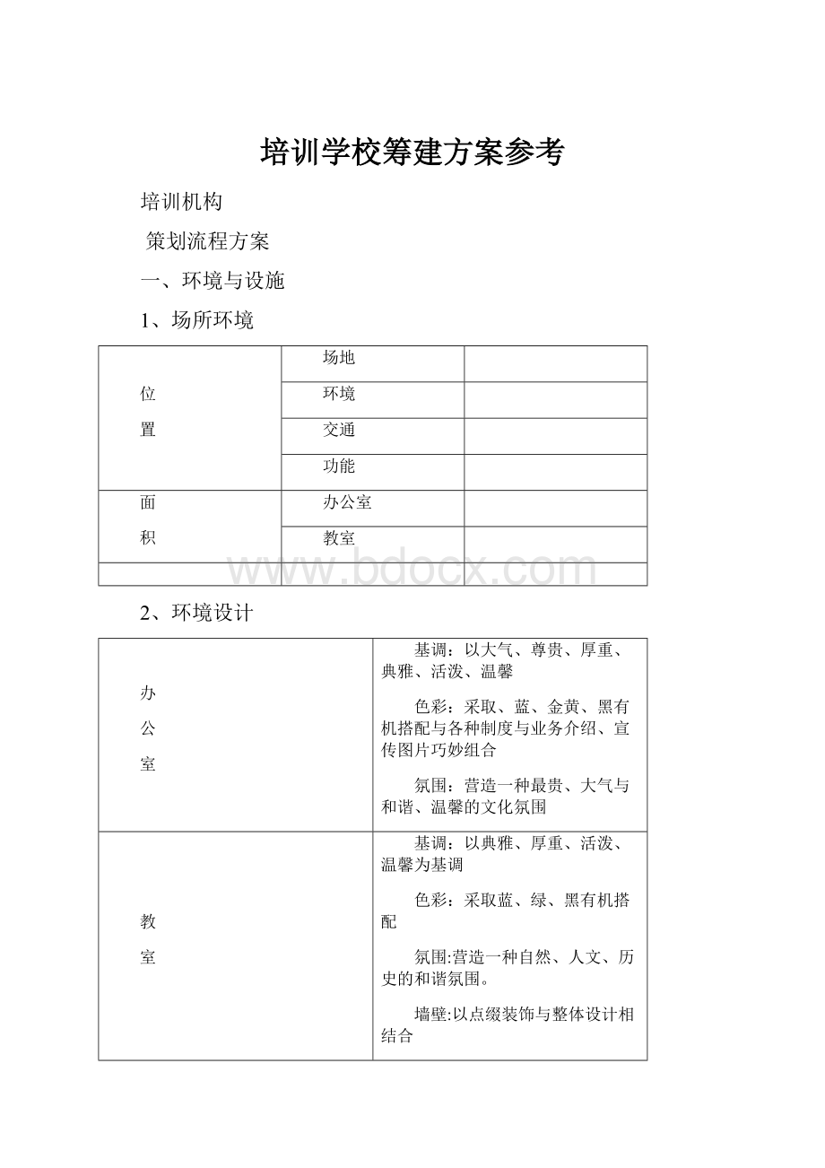 培训学校筹建方案参考.docx_第1页