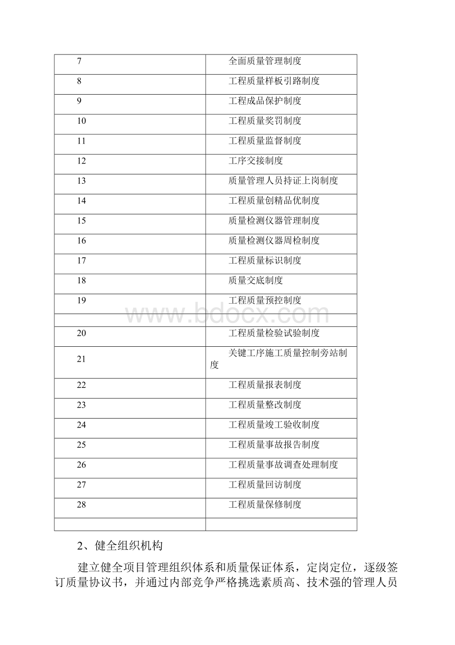 创精品和措施.docx_第2页