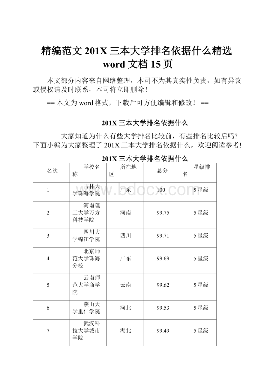 精编范文201X三本大学排名依据什么精选word文档 15页Word格式.docx_第1页