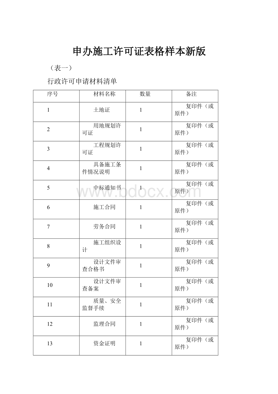 申办施工许可证表格样本新版Word文档下载推荐.docx