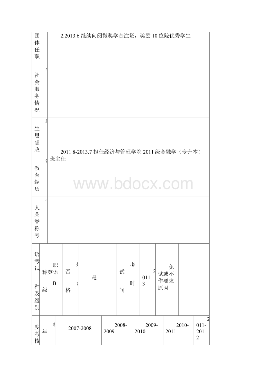 福建农林大学教授副教授职务聘任申报表.docx_第3页