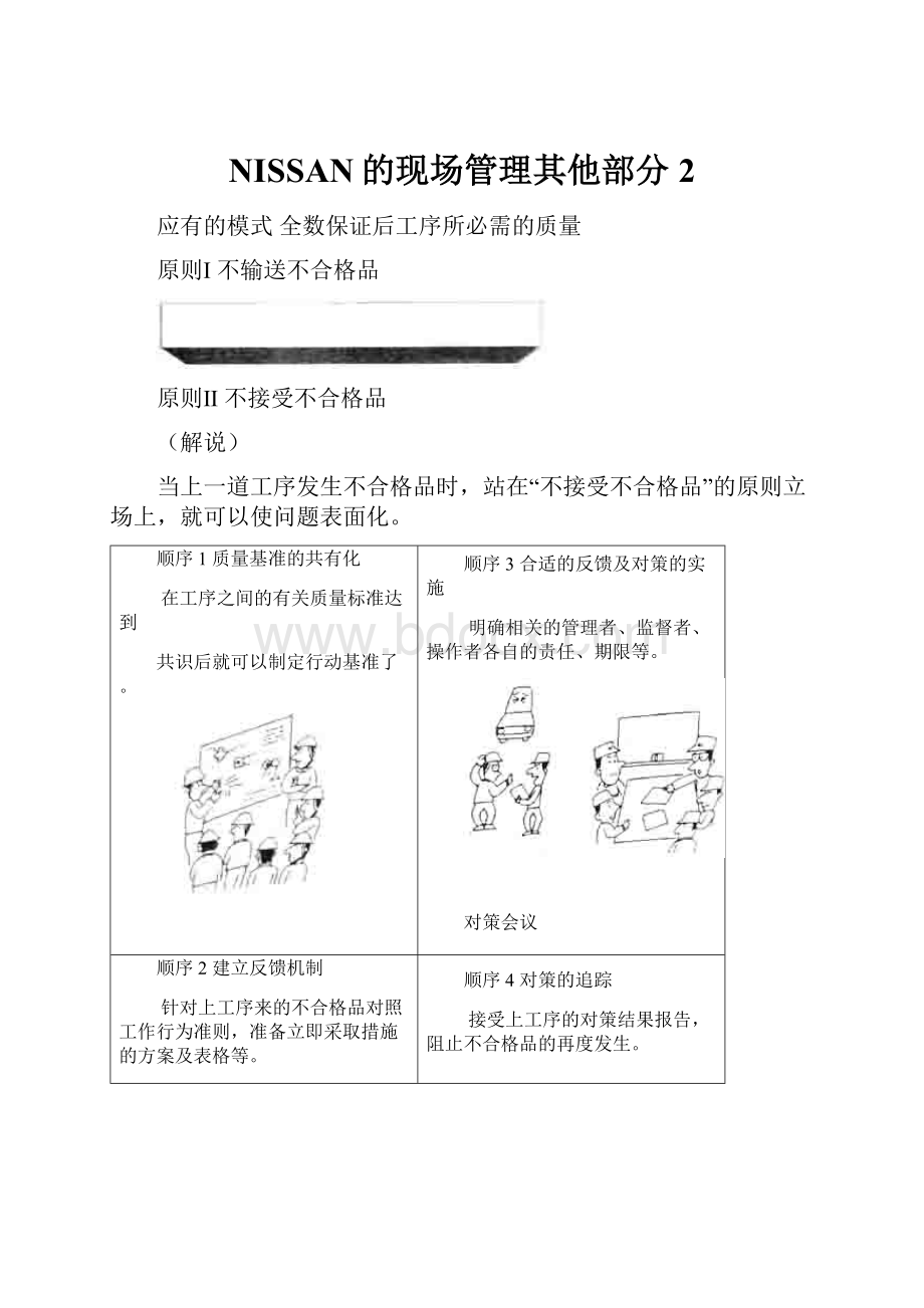 NISSAN的现场管理其他部分2.docx