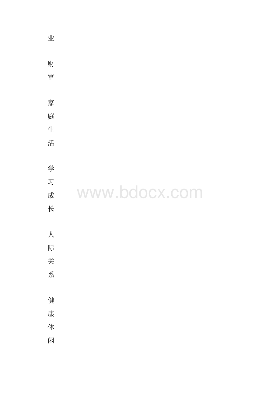 人生规划表格docx.docx_第2页