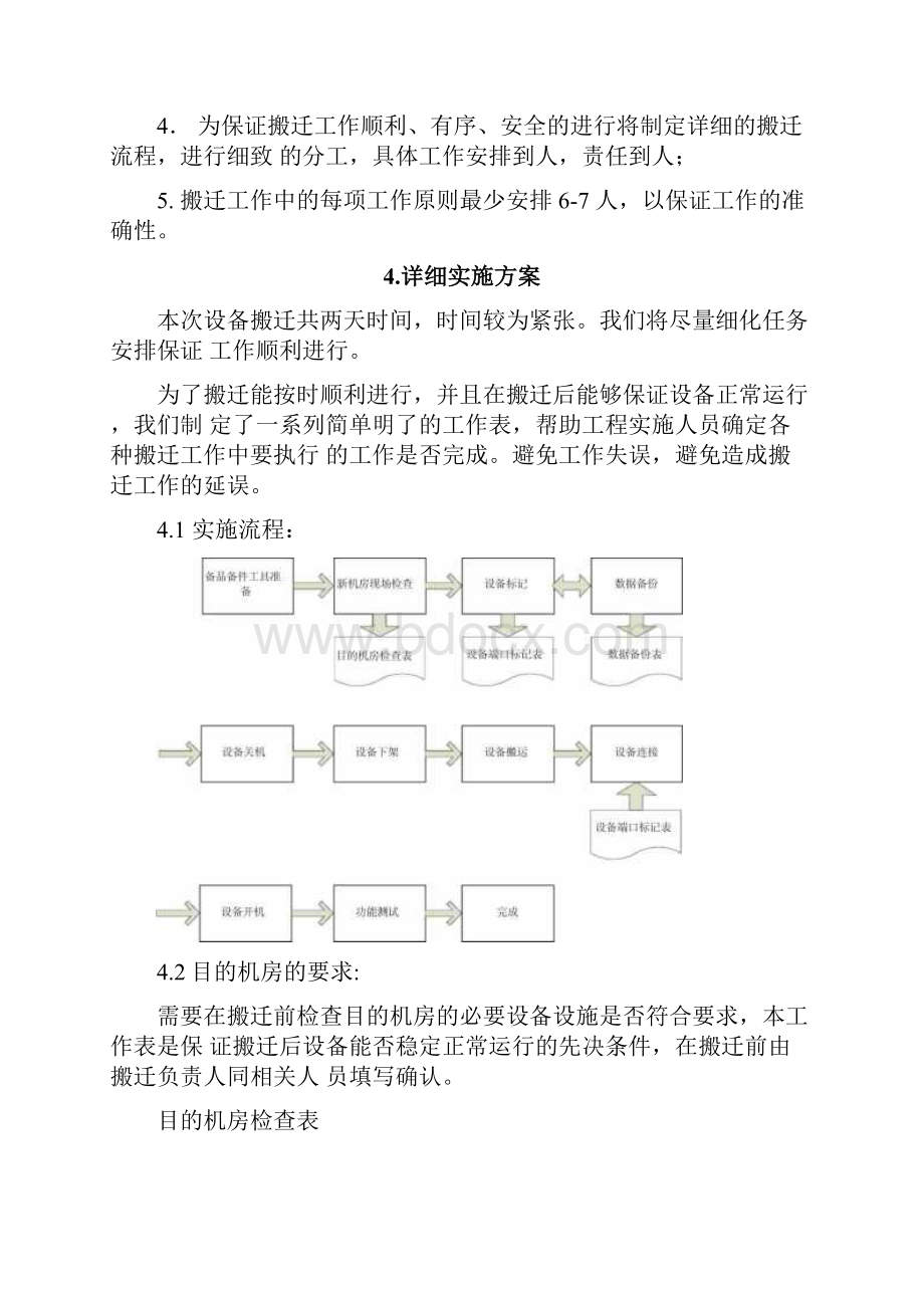 机房搬迁实施方案.docx_第3页