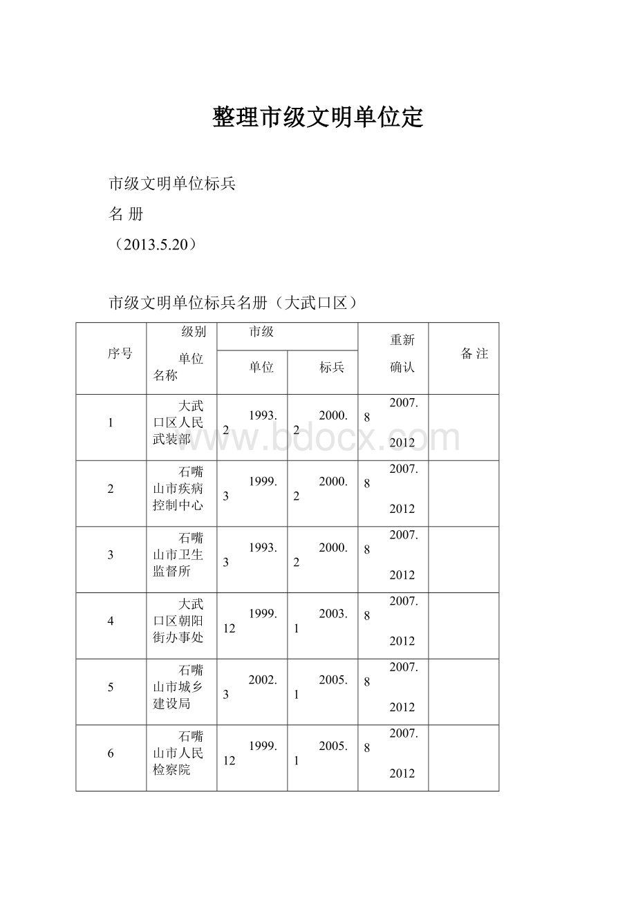 整理市级文明单位定.docx